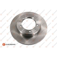 1642775780 EUROREPAR Гальмівний диск
