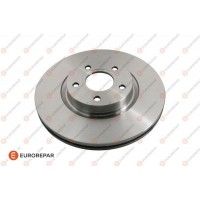 1618887680 EUROREPAR Гальмівний диск