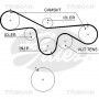 8647 10043 TRISCAN Комплект ременя ГРМ