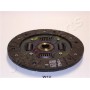 DF-W12 JAPANPARTS Диск зчеплення