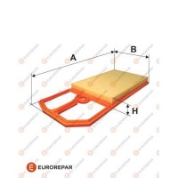 1611158080 EUROREPAR Повітряний фільтр