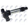 ECZ-PL-037 NTY Котушка запалювання