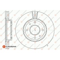 1642779180 EUROREPAR Гальмівний диск