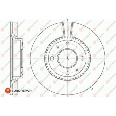 1642779180 EUROREPAR Гальмівний диск