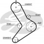 K025334XS GATES Комплект ременя ГРМ