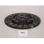 DF-812 JAPANPARTS Диск зчеплення
