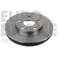 5815204549 EUROBRAKE Гальмівний диск