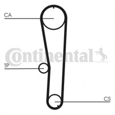 CT1072 CONTINENTAL CTAM Зубчастий ремінь