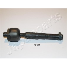 RD-230 JAPANPARTS Осьовий шарнір рульова тяга