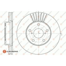 1618871880 EUROREPAR Гальмівний диск