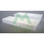 FC128x2 MULLER FILTER Фільтр повітря у внутрішньому просторі