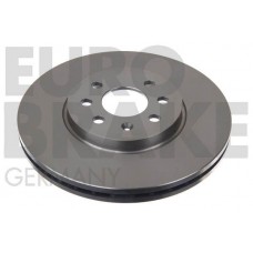 5815203652 EUROBRAKE Гальмівний диск