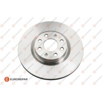 1618890080 EUROREPAR Гальмівний диск