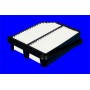 ELP9258 MECAFILTER Повітряний фільтр