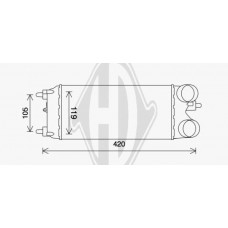 DCA1120 DIEDERICHS Интеркулер