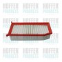 WG2152121 WILMINK GROUP Повітряний фільтр