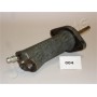 CY-004 JAPANPARTS Робочий циліндр система зчеплення