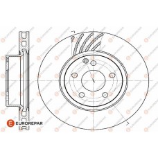 1642754480 EUROREPAR Гальмівний диск
