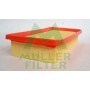 PA796 MULLER FILTER Повітряний фільтр
