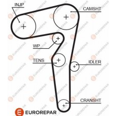 1633142780 EUROREPAR Зубчастий ремінь
