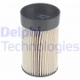 HDF668 DELPHI Паливний фільтр