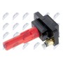 ECZ-SB-007 NTY Котушка запалювання