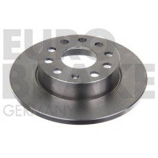 5815204794 EUROBRAKE Гальмівний диск