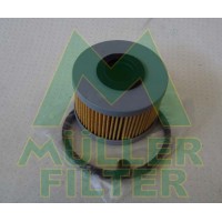 FN143 MULLER FILTER Паливний фільтр