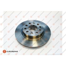 1618882480 EUROREPAR Гальмівний диск