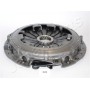 SF-508 JAPANPARTS Нажимной Диск зчеплення