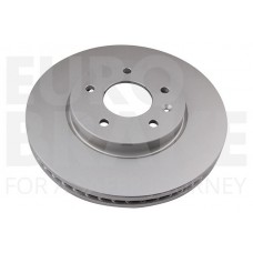 5815313666 EUROBRAKE Гальмівний диск