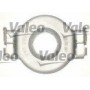 801185 VALEO Комплект зчеплення