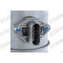 SKAS-0150106 Stark Розхідомір повітря
