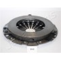 SF-515 JAPANPARTS Нажимной Диск зчеплення