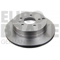 5815203665 EUROBRAKE Гальмівний диск