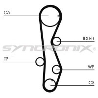 SY2101099 SYNCRONIX Комплект ременя ГРМ