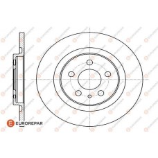 1618861780 EUROREPAR Гальмівний диск