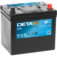 DL604 DETA Стартерна акумуляторна батарея