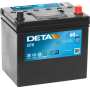 DL604 DETA Стартерна акумуляторна батарея