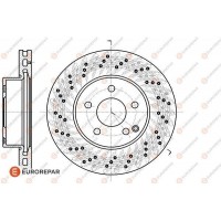 1622812880 EUROREPAR Гальмівний диск