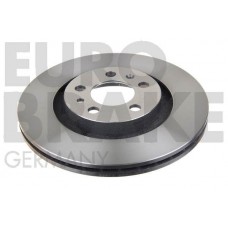 5815204759 EUROBRAKE Гальмівний диск