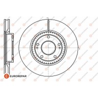 1642757080 EUROREPAR Гальмівний диск