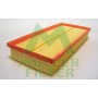 PA3675 MULLER FILTER Повітряний фільтр