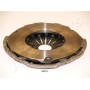 SF-H21 JAPANPARTS Нажимной Диск зчеплення