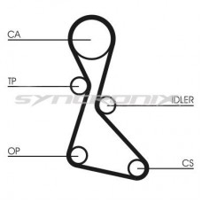 SY110553 SYNCRONIX Комплект ременя ГРМ