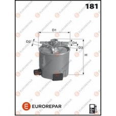 1643629480 EUROREPAR Паливний фільтр
