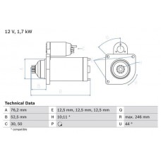 0 986 020 250 BOSCH Стартер