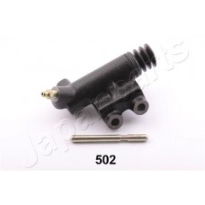 CY-502 JAPANPARTS Робочий циліндр система зчеплення