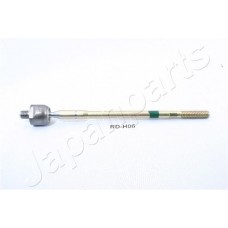 RD-H06 JAPANPARTS Осьовий шарнір рульова тяга