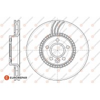 1642779680 EUROREPAR Гальмівний диск